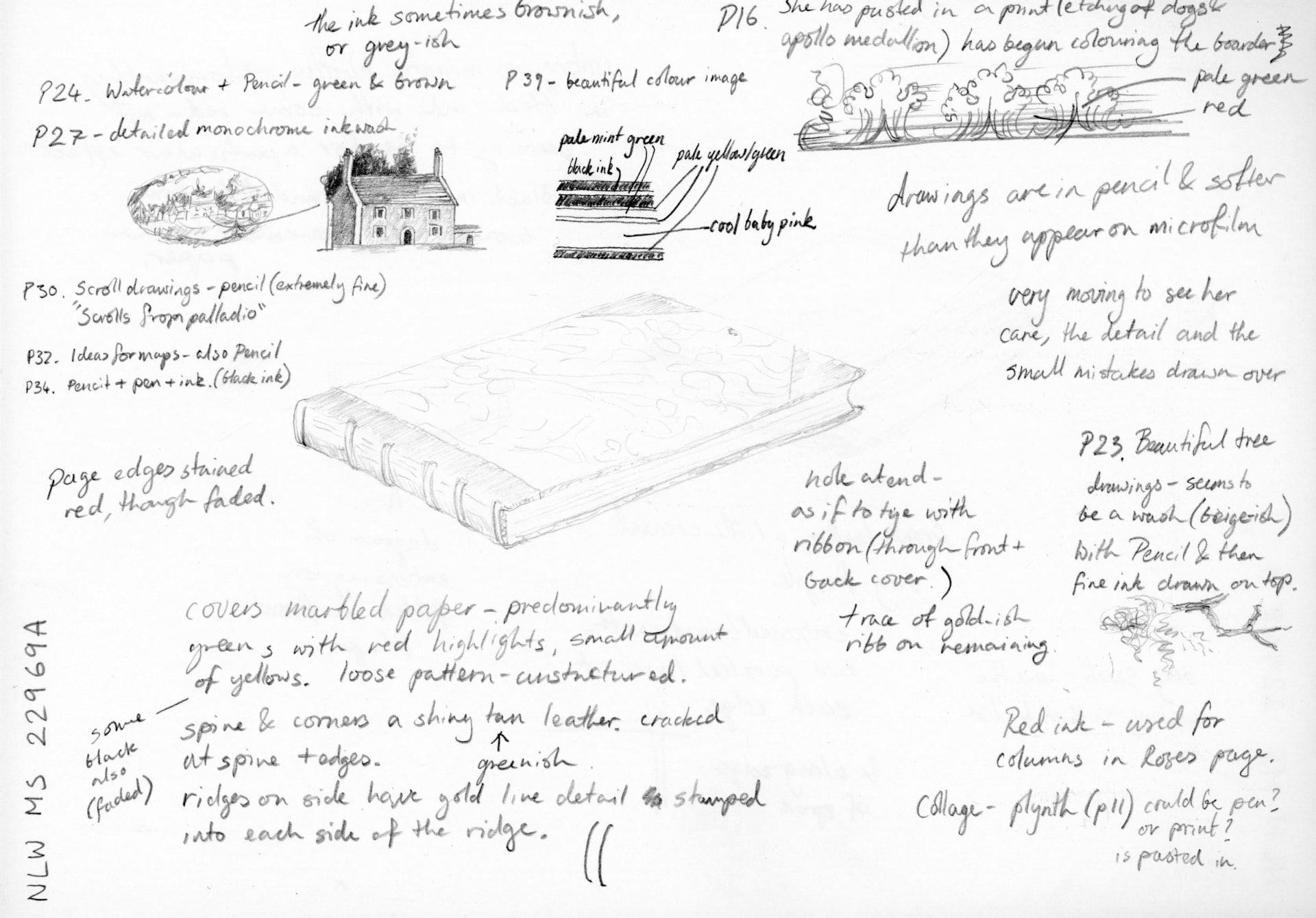 Sketchbook page showing drawings and descriptions from the archive