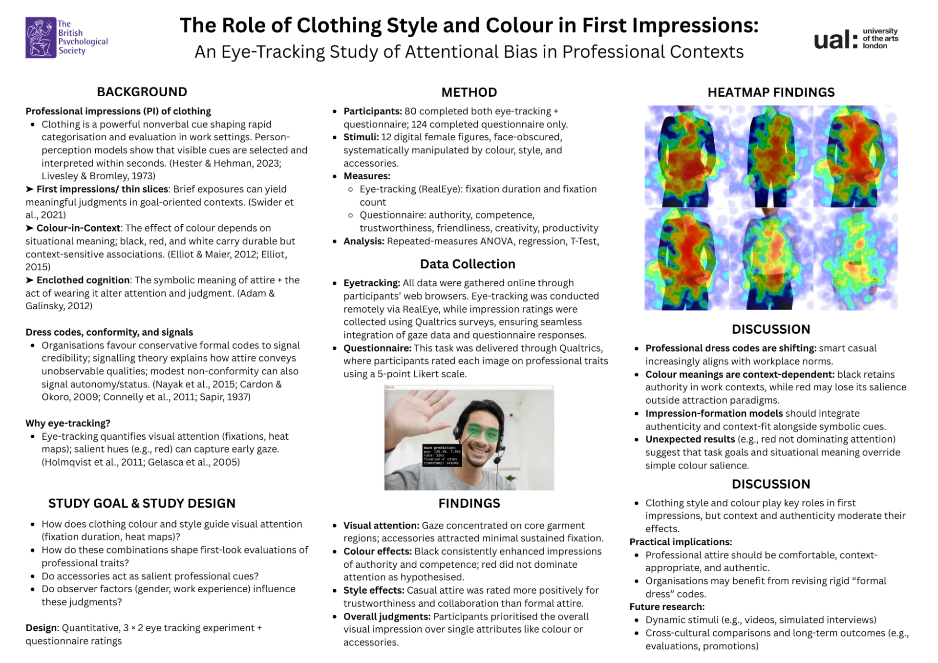 A research poster titled “The Role of Clothing Style and Colour in First Impressions: An Eye-Tracking Study of Attentional Bias in Professional Contex