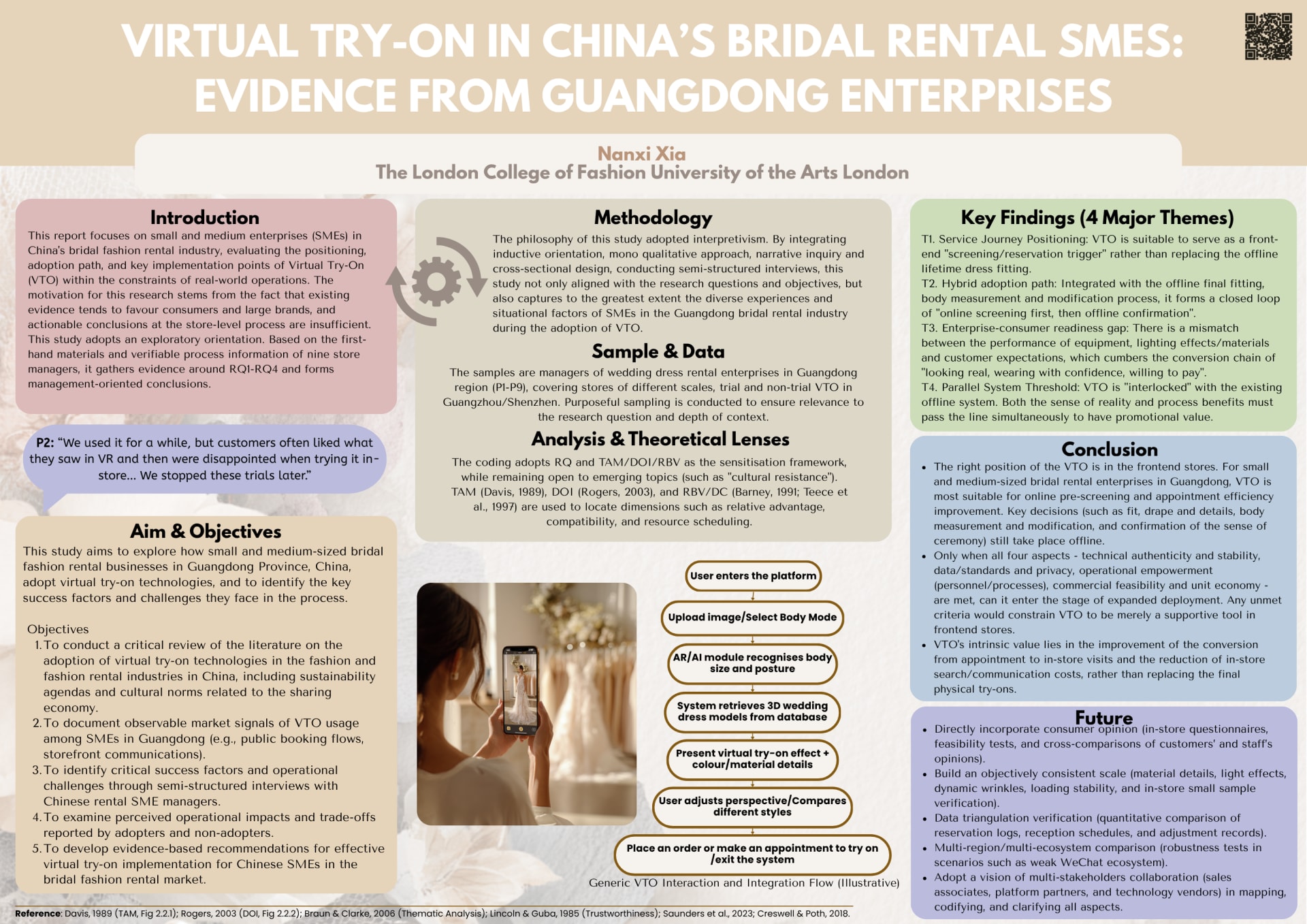 This report examined the practical challenges and application paths that SMEs bridal rental enterprises in China face when adopting virtual try-on.