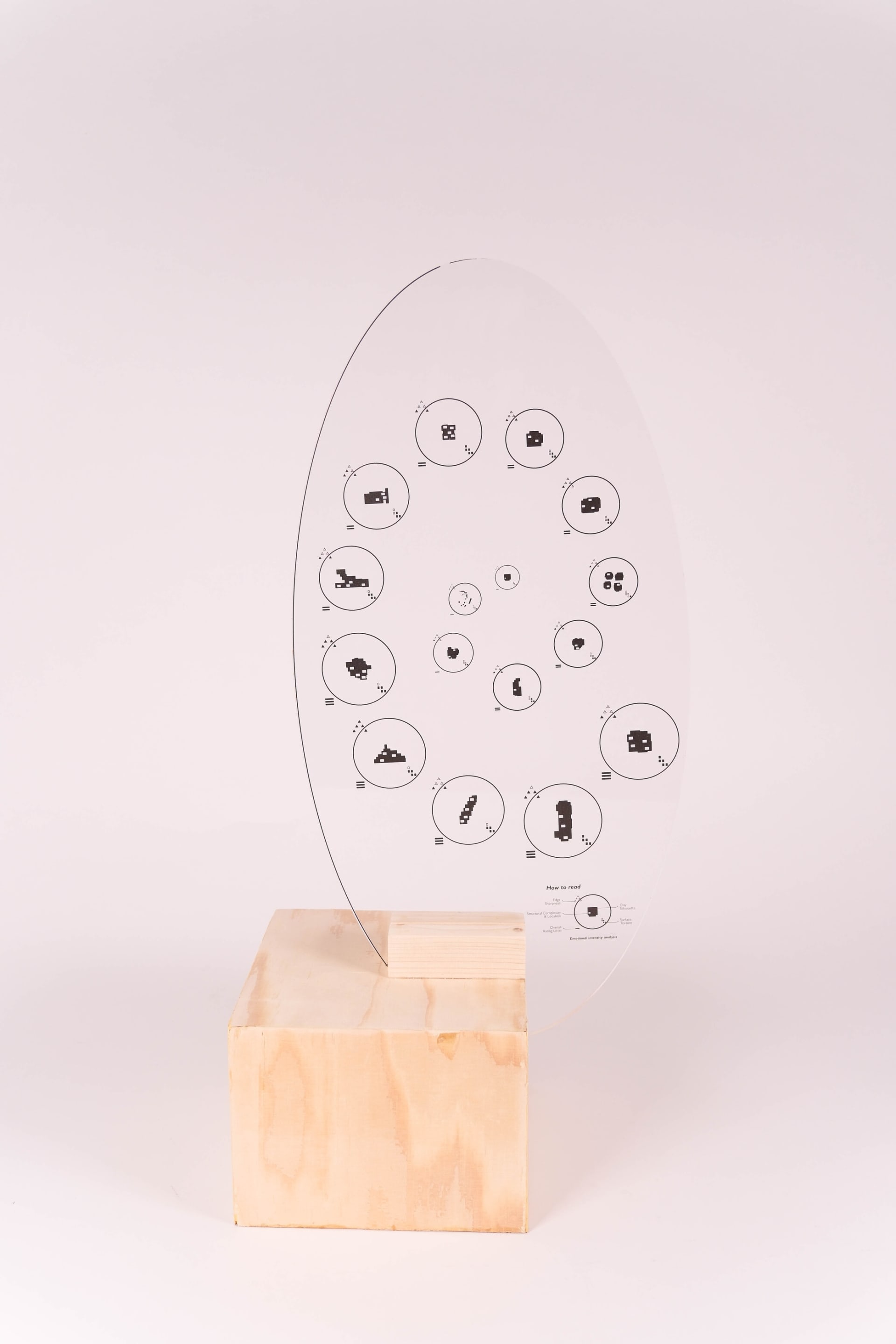 This project explores how emotion can be generated and communicated through material communication rather than language. Using clay as a medium, parti