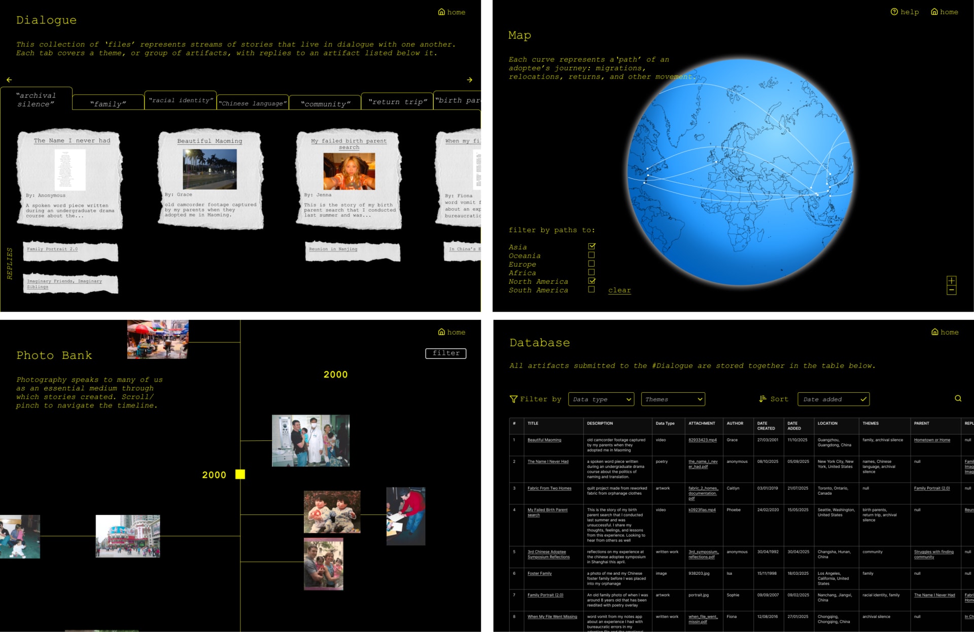 still of the four main pages of the archive