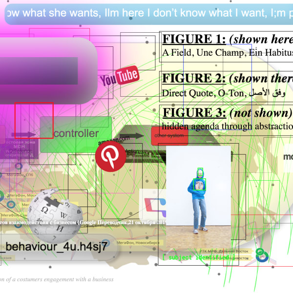 Student interpretation of the digital imprint of social media.