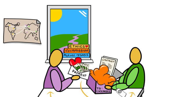 Illustration of characters exchanging payment for product