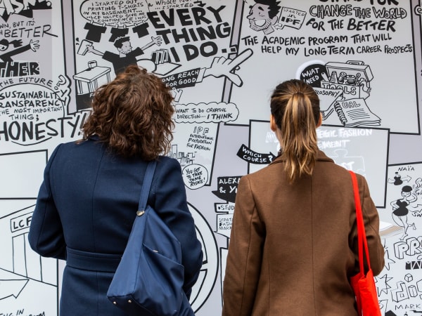 Students looking at a mural