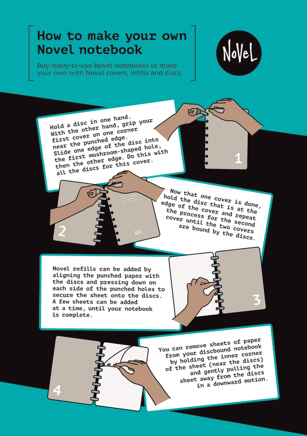 Infographic from Novel Notes on how to create your own notebook