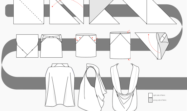 Pattern and garment design brief