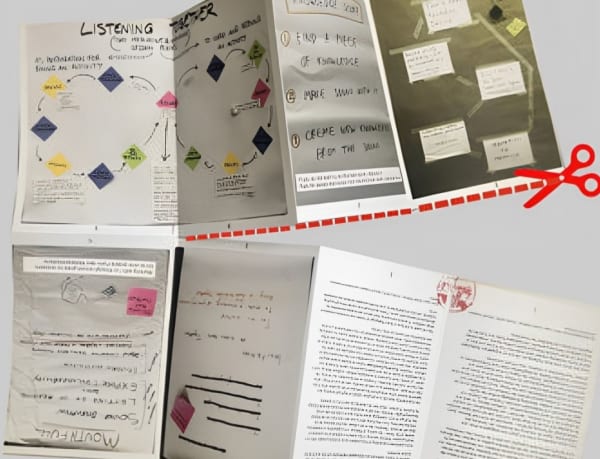 Two fold-out zines covered in handwritten text and diagrams.  Much of the text is too small and blurred to read.  One of the headings says “Listening Together”. 