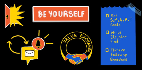 Graphic illustration with colourful shapes and text on a black background. The text reads: Be Yourself. Value exchange. Set S.M.A.R.T goals, Write Elevator pitch, Think of follow up questions.