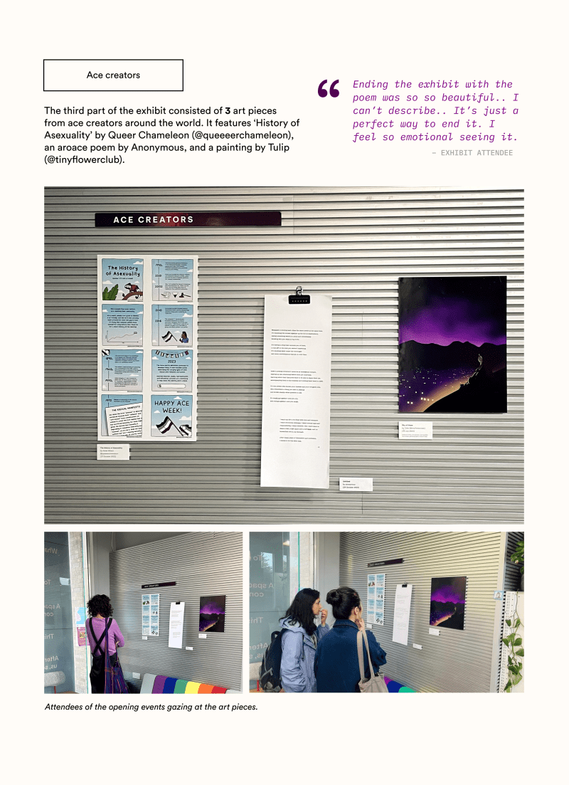 Let's Talk About Aces Gabby Robles UAL Showcase