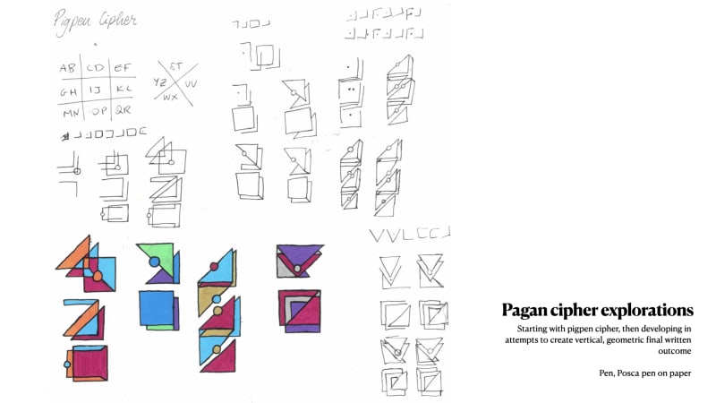 Sketchbook pages of written developments. At the top is an alphabetical grid, then a series of symbols, then the symbols are connected into one symbol