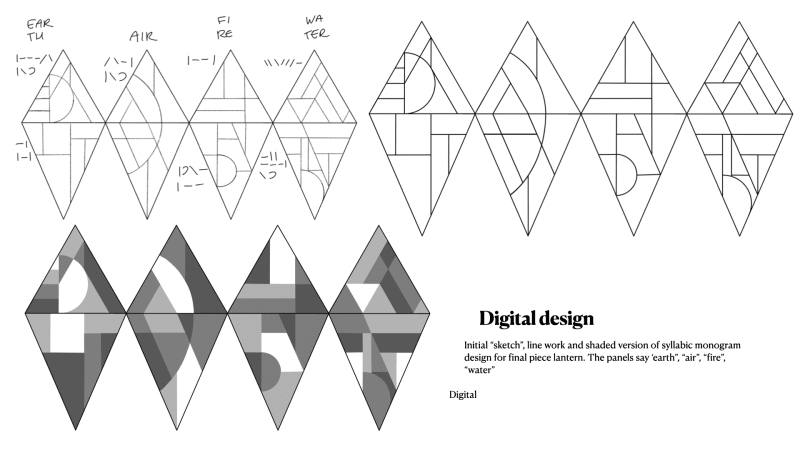Digital developments for the design. The words earth, air, fire and water are written out then each line of each letter is taken out and rearranged.