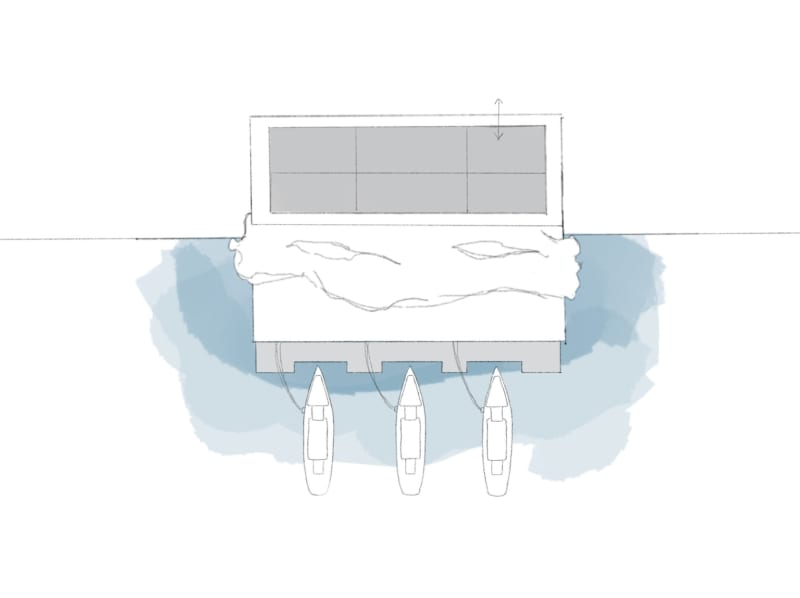 Illustration of the structure