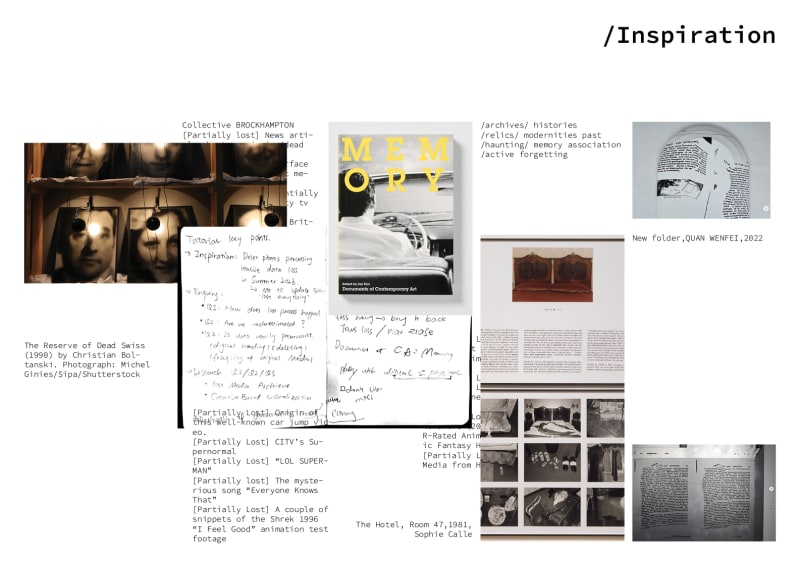 A mind map of different artist disccusions of collective memory
