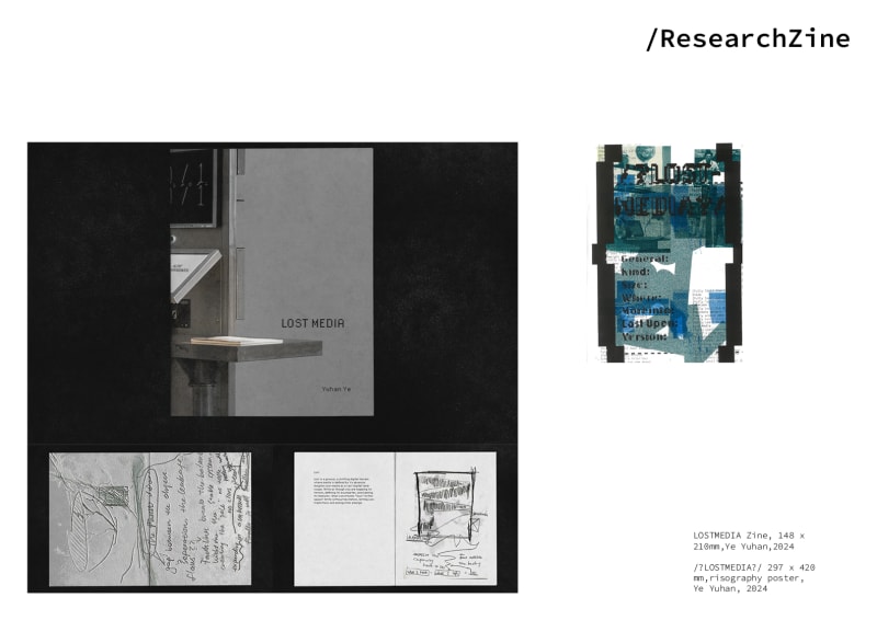 A research zine outcome of creative prompt and writing respond