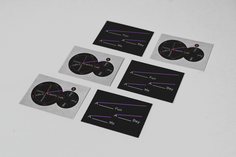 Print Collateral from A Lab