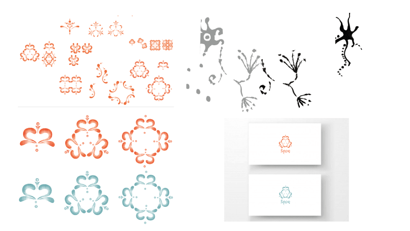 process2
