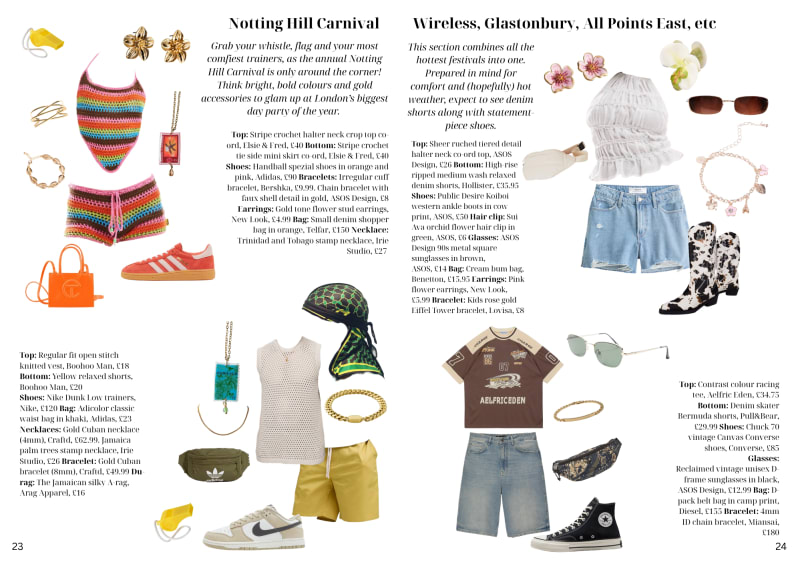 Style guide page