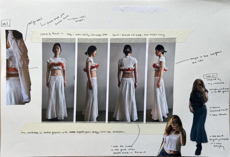 Page with images of garments.