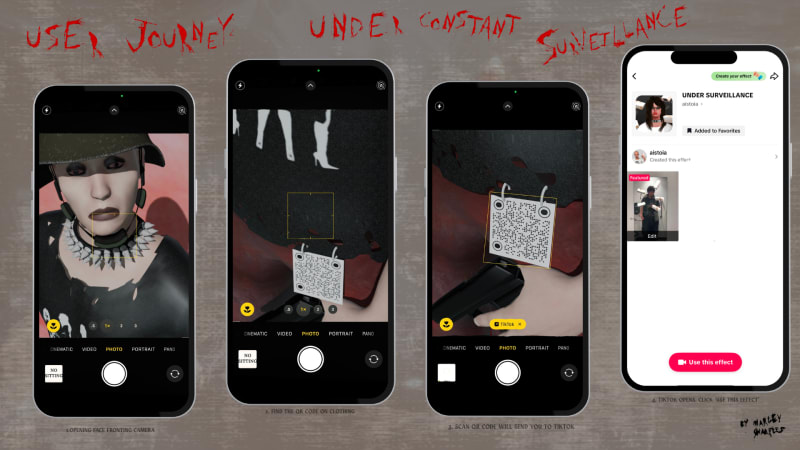 USER JOURNEY for t-shirt