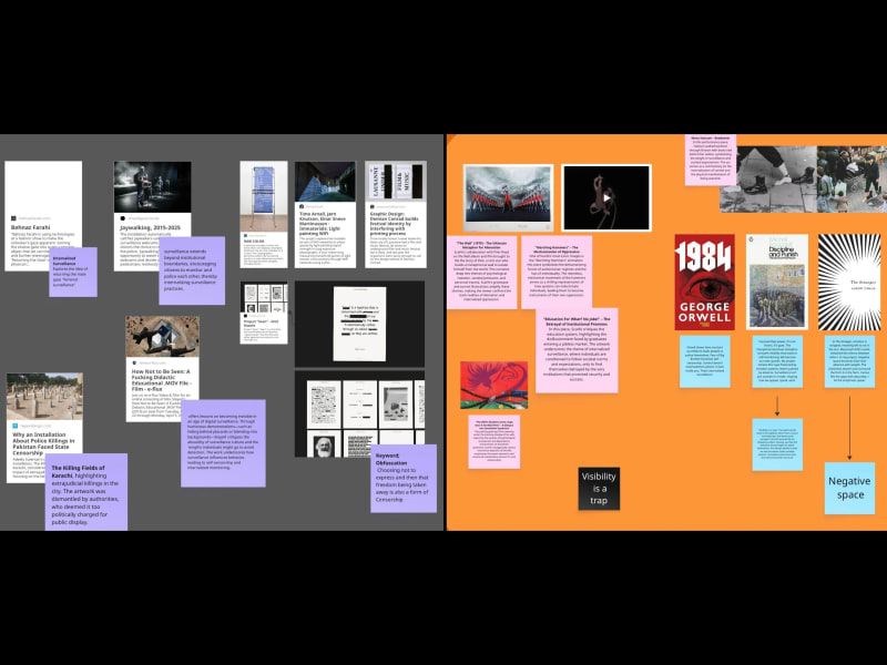 research and key influences