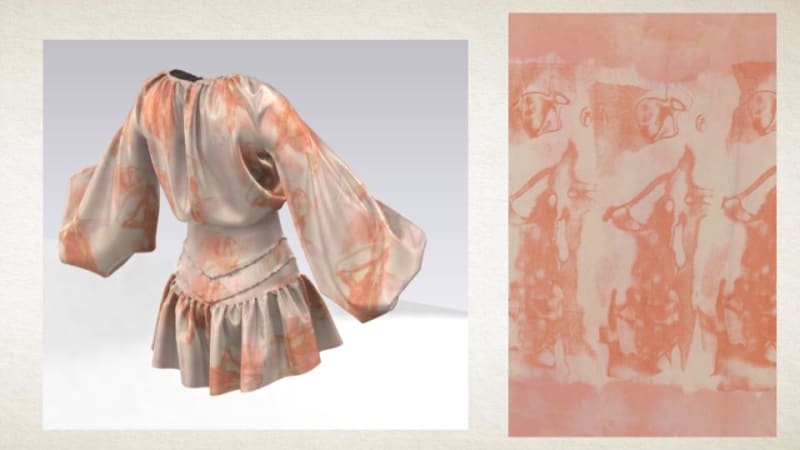 digital Clo 3D mockup of my fabrics on the body.