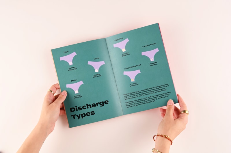 Discharge Types page