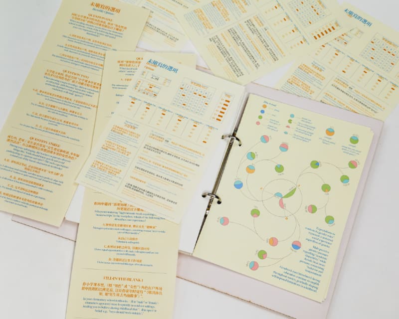 This piece presents part of my graduation project, which explores gender bias in Chinese primary school textbooks.
