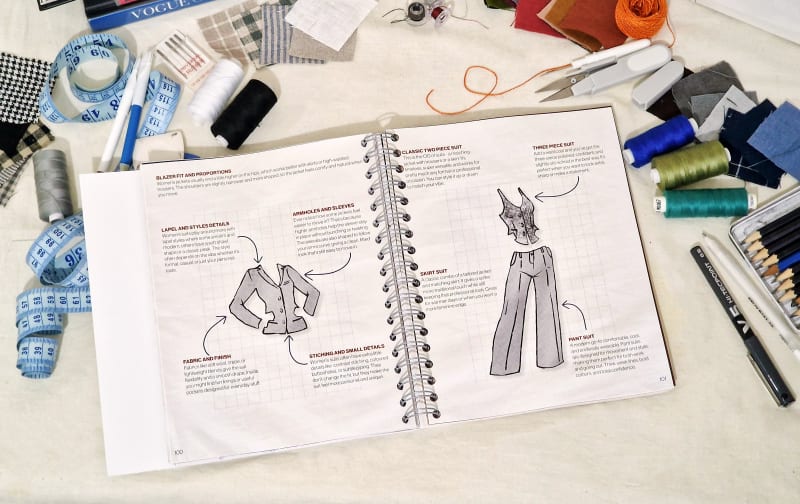 Open book showing illustrated diagrams of a tailored blazer, waistcoat, and trousers, labelled as part of an 'Anatomy of a Suit' education spread.