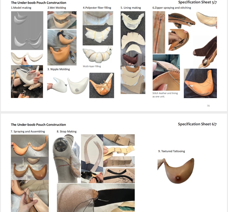 Making process