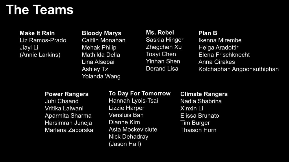 The Participants (A list of every name who participated in the event)