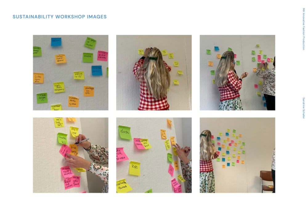 collage of people adding sticky notes to a white board