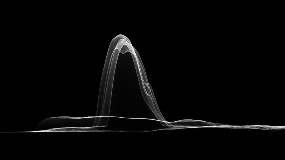 A histogram recording the light emitted from a human.