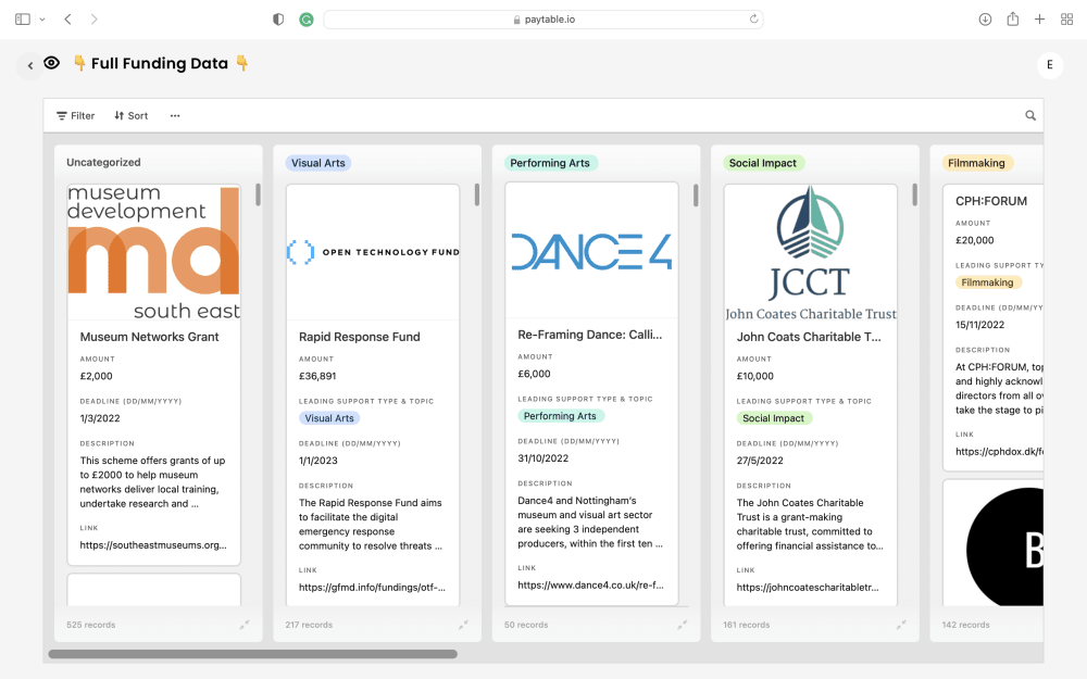 Screenshot of Curated Fundings homepage