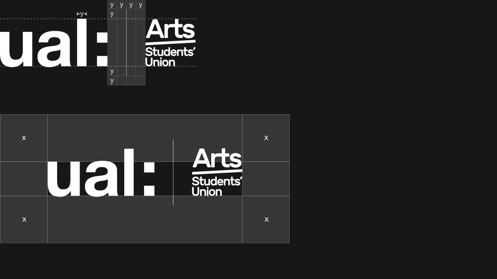 Partnership logo guidance showing an example of the UAL primary logo partnered with the Arts Students' Union. Is the width of the L in the logo = y, the logos are spaced between each other by yx4. The same exclusion zone applies to partnership logos.