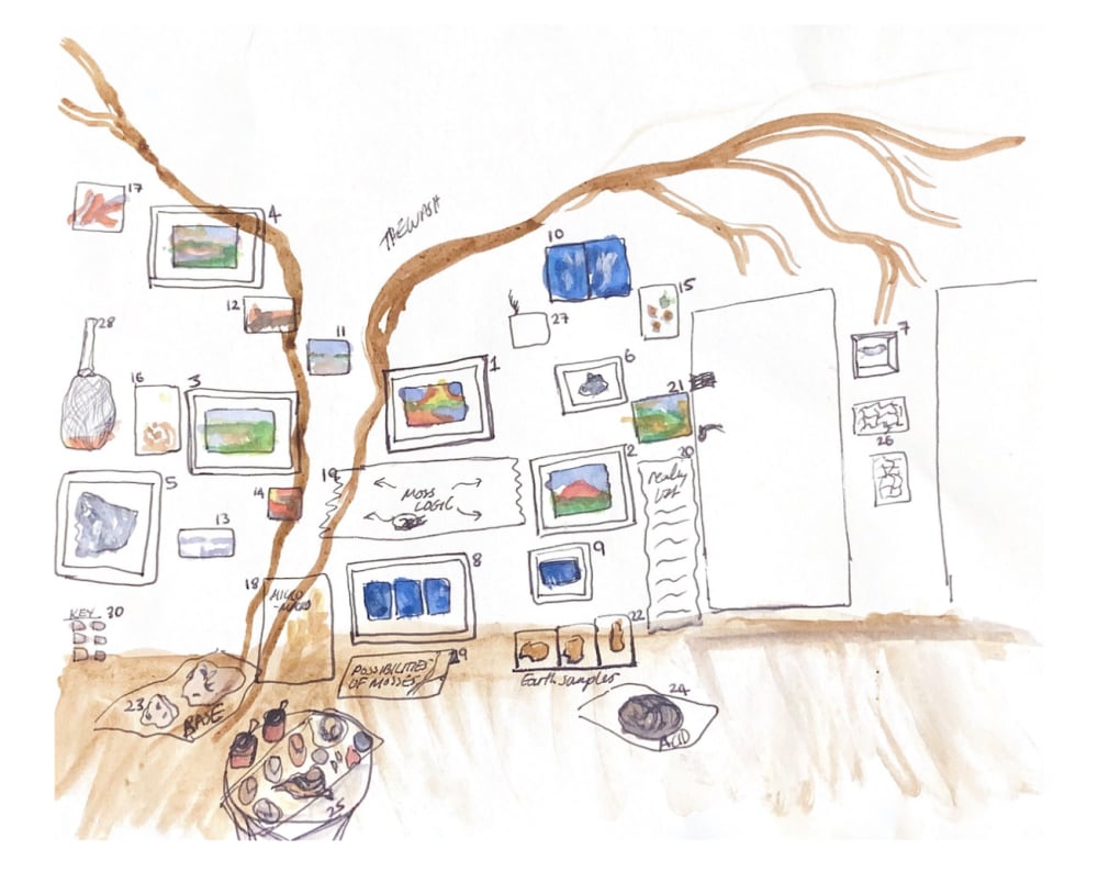 Mini map of wall drawing