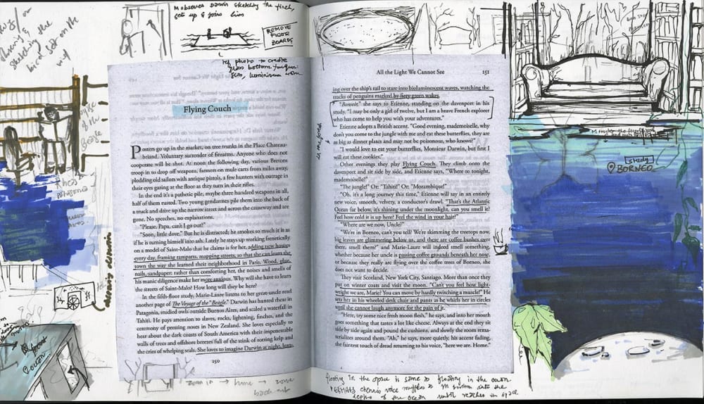 A scan of the inside of a book surrounded by annotations and drawings.