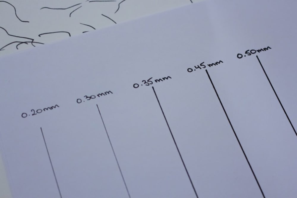 5 different measurements written on paper