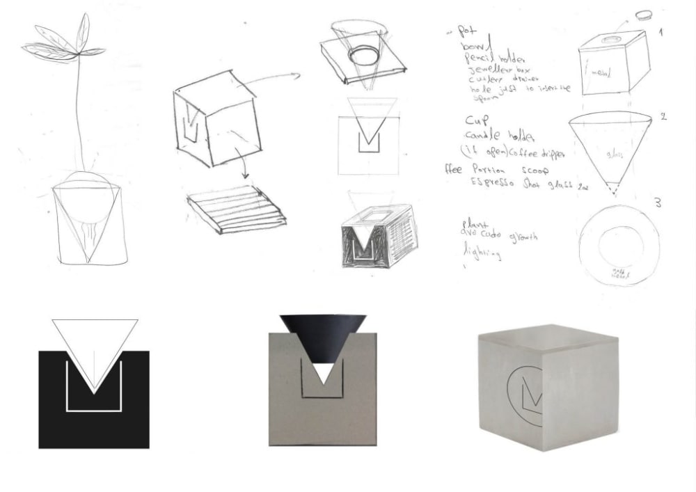 A drawing of a coffee making kit and instructions