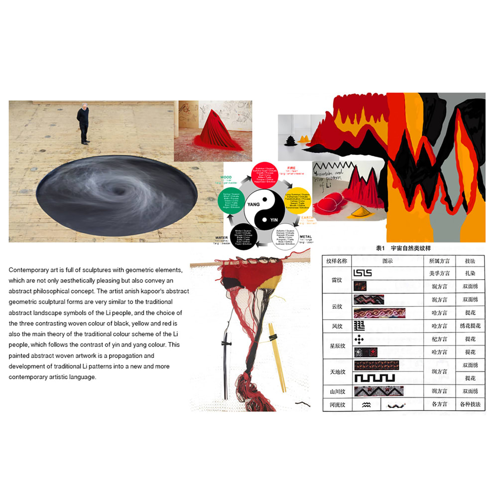 Researched images, including work by Anish Kapoor
