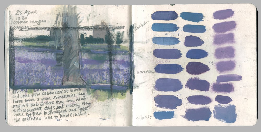 Eileen Hogan Sketchbook Kew Gardens 2016