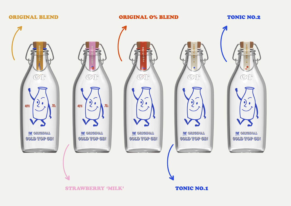 Concept milk bottle promotional branding.