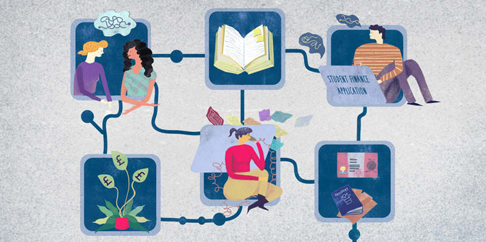 Student diagram
