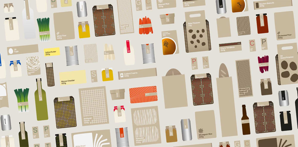 Images of items you would buy in a food shop