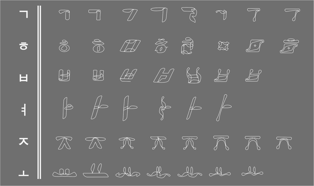 Grey image with white Korean letters