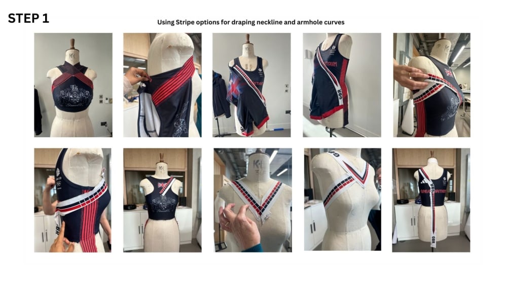 Collage of photos of materials being draped on manneuqin.