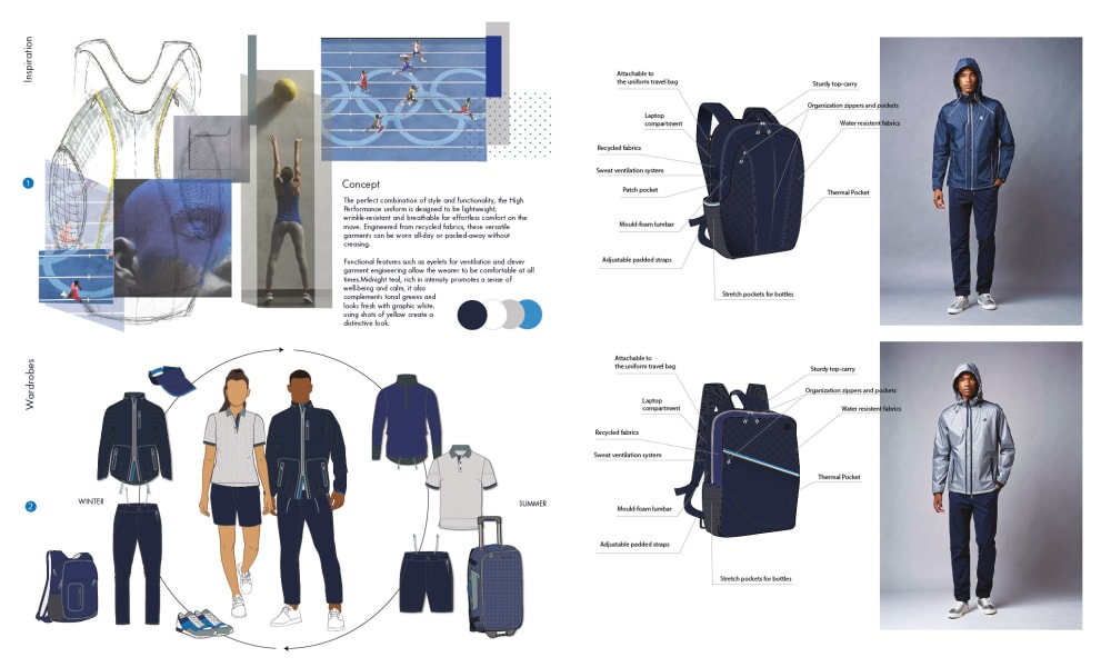 Athleisure Wear (Sportswear, Activewear) | UAL Short Courses
