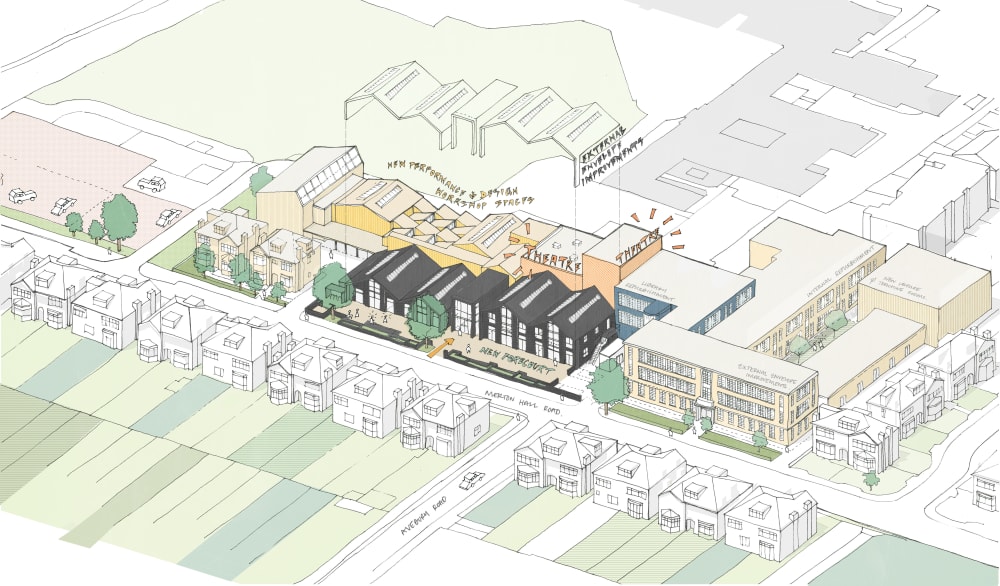 Architectural sketch of aerial view of the Wimbledon College of Arts site development by Levitt Bernstein.