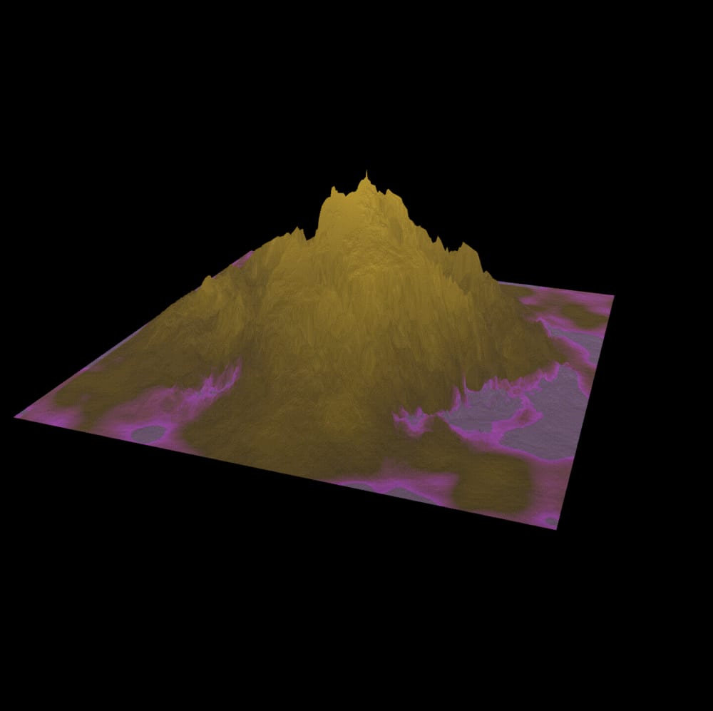 textural landscape graph