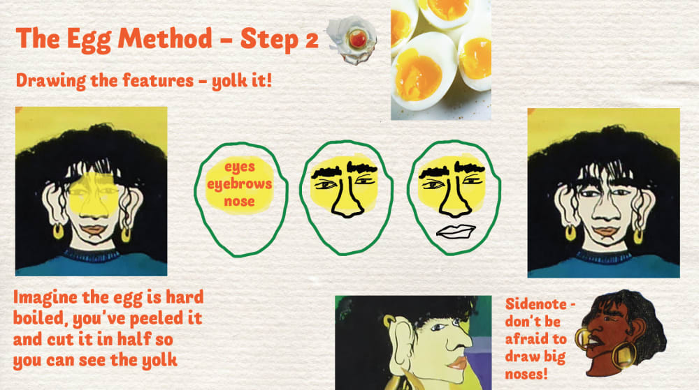 Instructional leaflet 'The Egg Method' with illustrations of faces and text