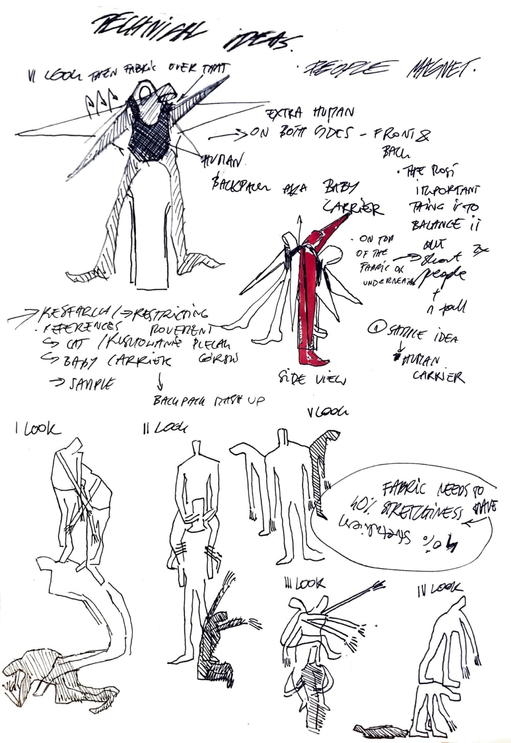 Technical drawings of final project